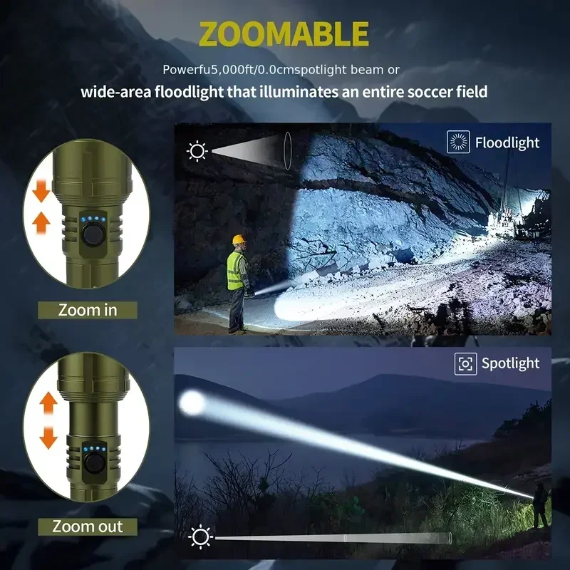 Latarka, zapalniczka i power b – Outdoor Adventure Trips recenzja i cena